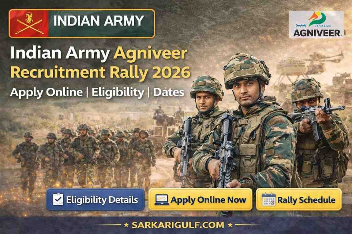 Indian Army Agniveer Rally 2026
