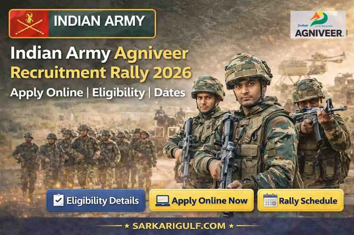 Indian Army Agniveer Rally 2026