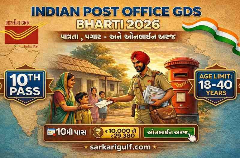Indian Post Office GDS Bharti 2026