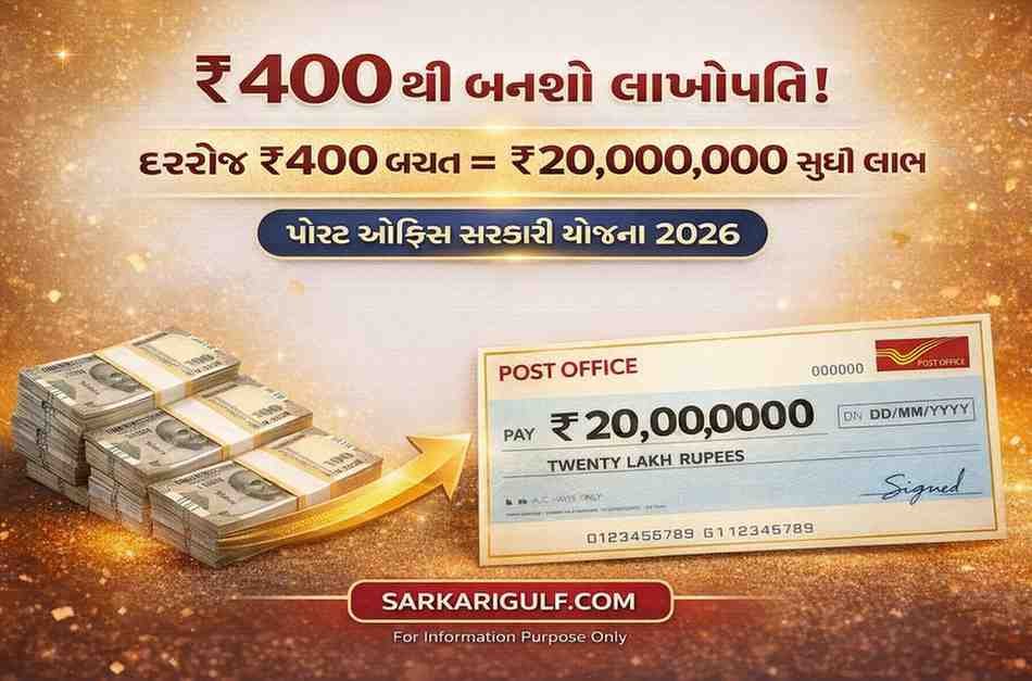 Post Office Scheme Gujarat 2026