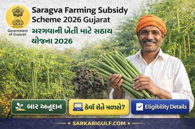 Saragva Farming Subsidy Scheme 2026 Gujarat