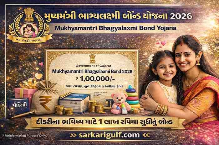 મુખ્યમંત્રી ભાગ્યલક્ષ્મી બોન્ડ યોજના 2026