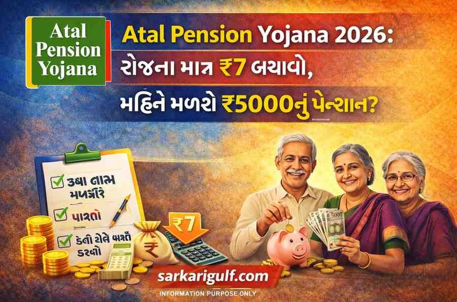 અટલ પેન્શન યોજના 2026